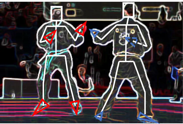 Fight Analyser